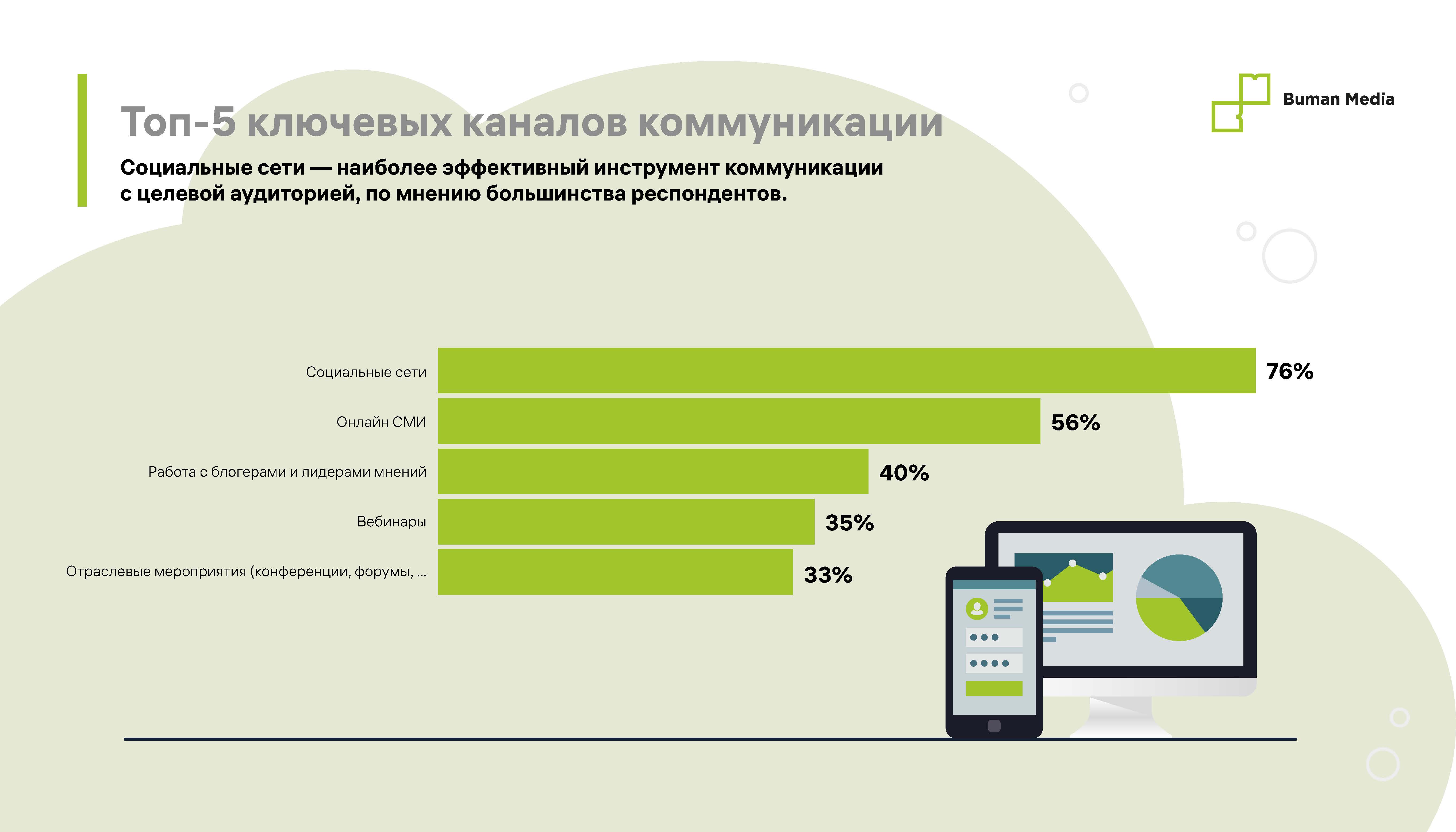 Можно ли использовать изображения из интернета в коммерческих целях